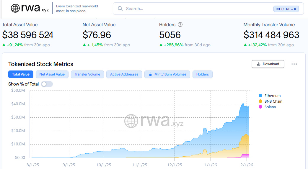 dywersyfikacja portfela srebro