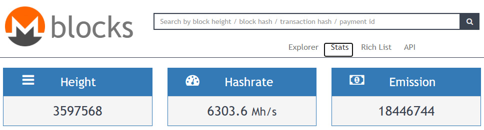 jak działa monero