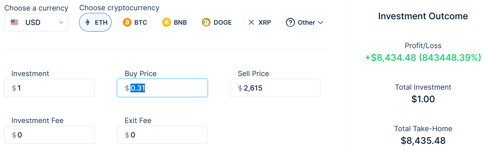 Cena Ethereum