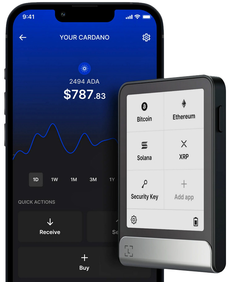 Portfel Cardano ADA
