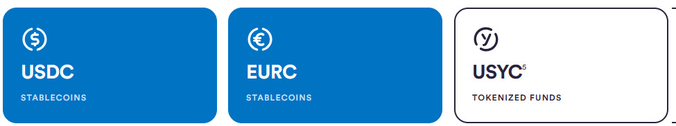 USDC MiCA