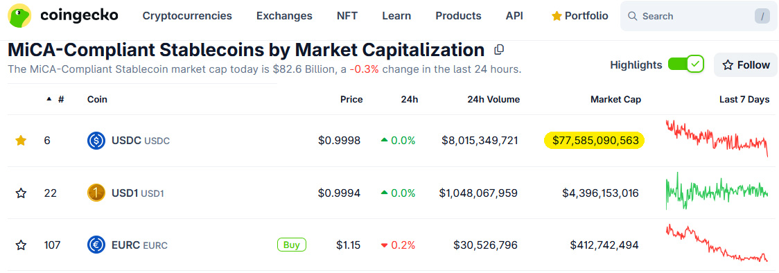 USDC stablecoin