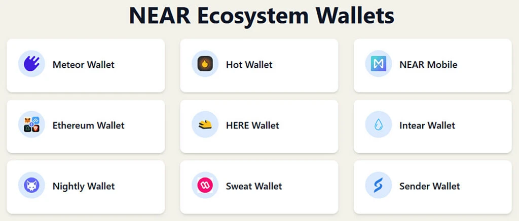 Dziewięć wallet'ów ekosystemu „NEAR Ecosystem Wallets" z logotypami