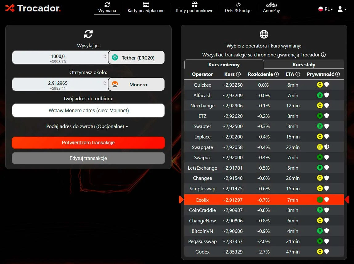 Wymiana USDT na Monero na Trocador