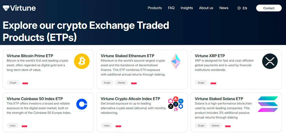 Strona Virtune z ofertą krypto ETP: Bitcoin, Ethereum, XRP, Solana