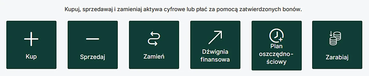 Przyciski funkcji platformy Bitpanda: Kup, Sprzedaj, Zamień, Dźwignia finansowa, Plan oszczędnościowy, Zarabiaj