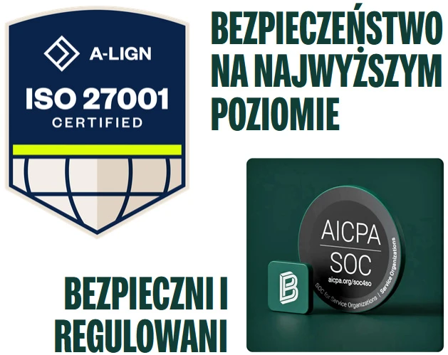 Certyfikaty bezpieczeństwa Bitpanda