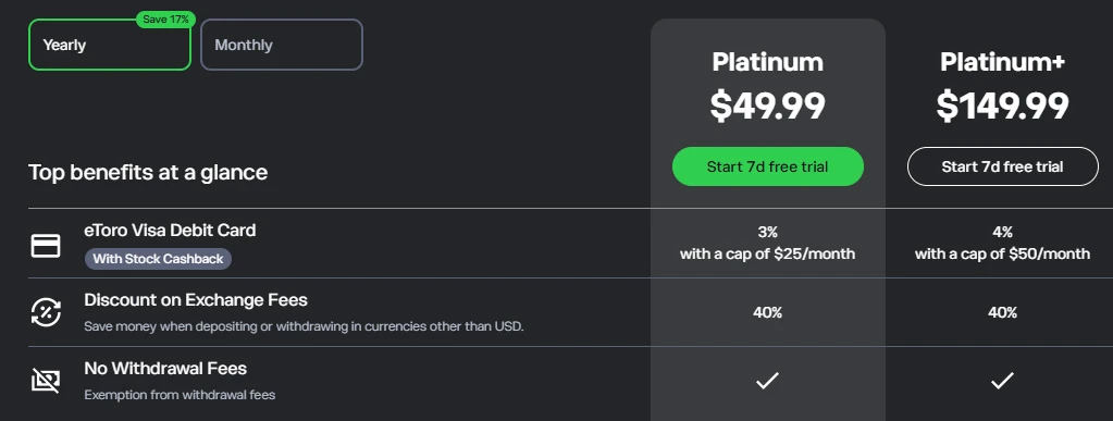 Porównanie planów Platinum i Platinum+ na eToro