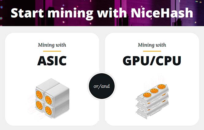 Kopanie kryptowalut opłacalność ASIC i GPU